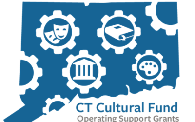 2023 Anticipated Impact of Elimination of the CT Cultural Fund on the Cultural Sector